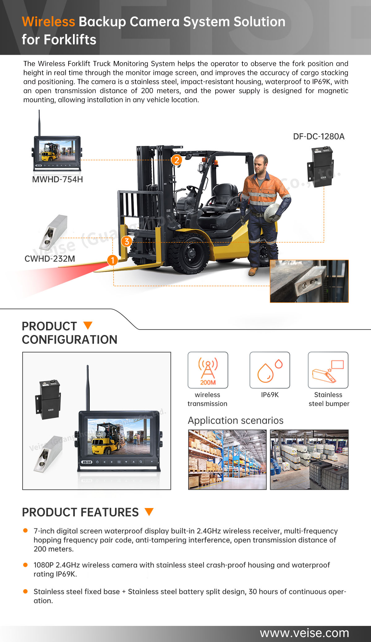 Wireless Backup Camera System Solution for Forklifts