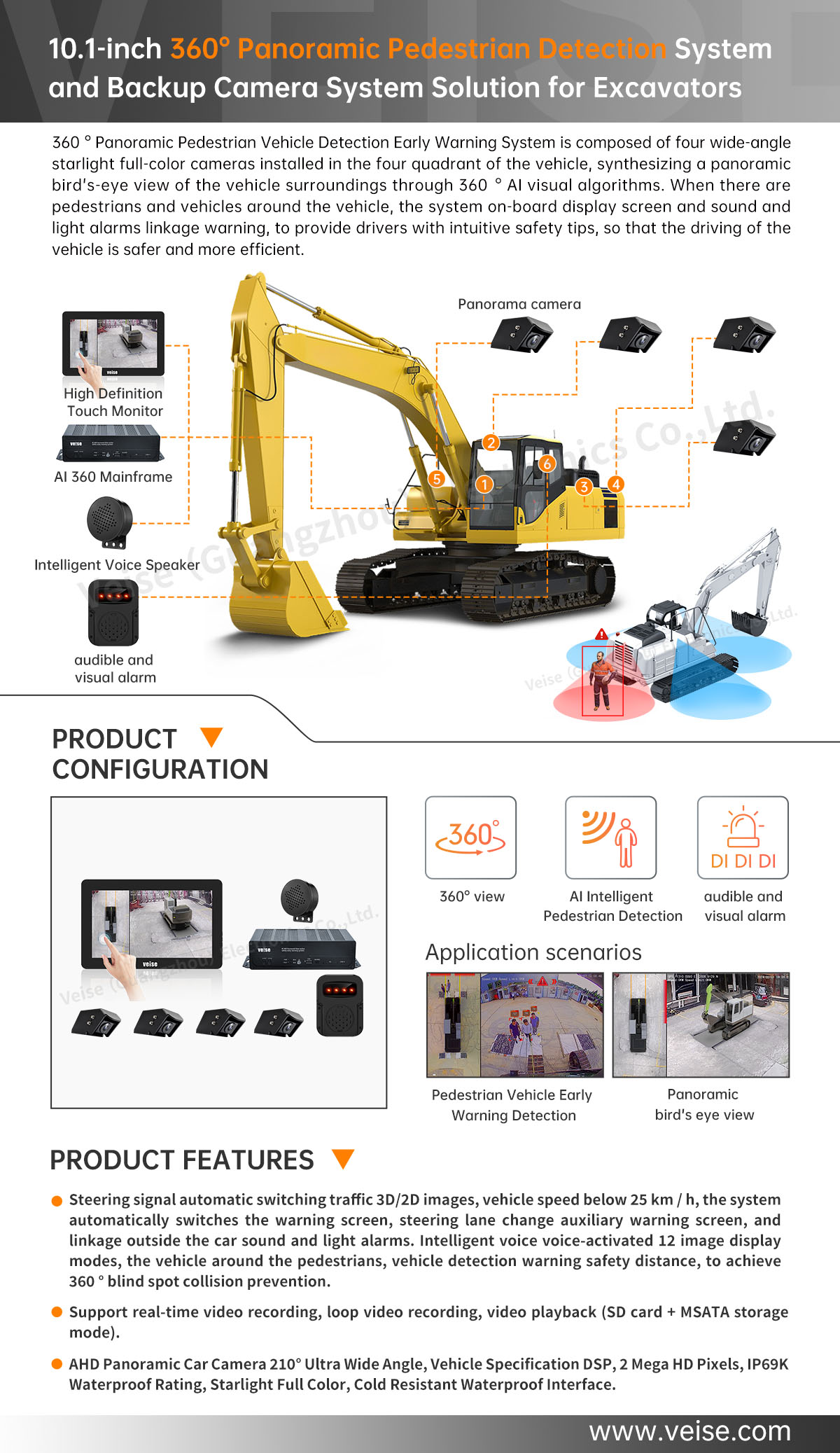 10.1-inch 360° Panoramic Pedestrian Detection System and Backup Camera System Solution for Excavators