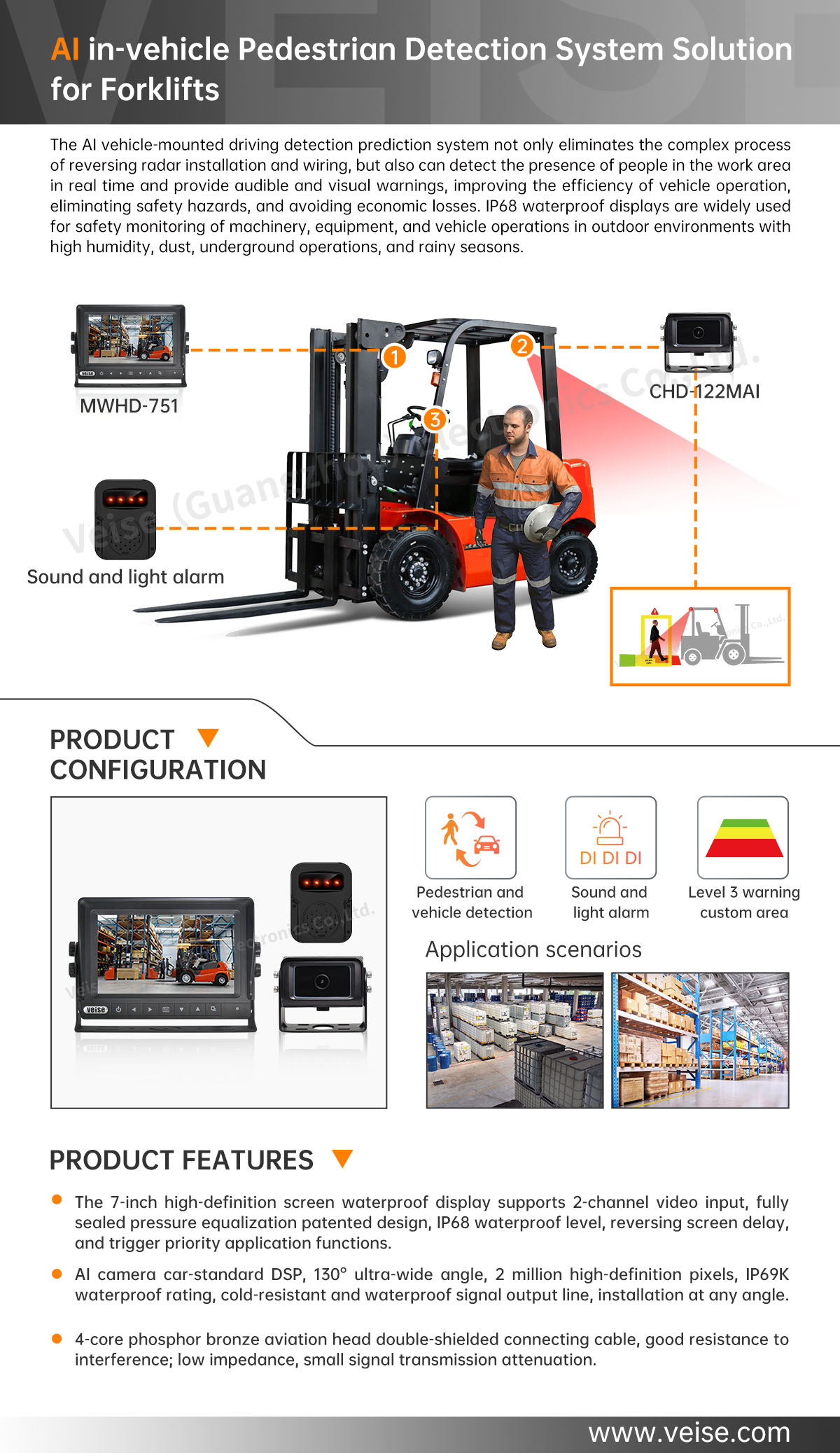 AI in-vehicle Pedestrian Detection System Solutions for Forklifts