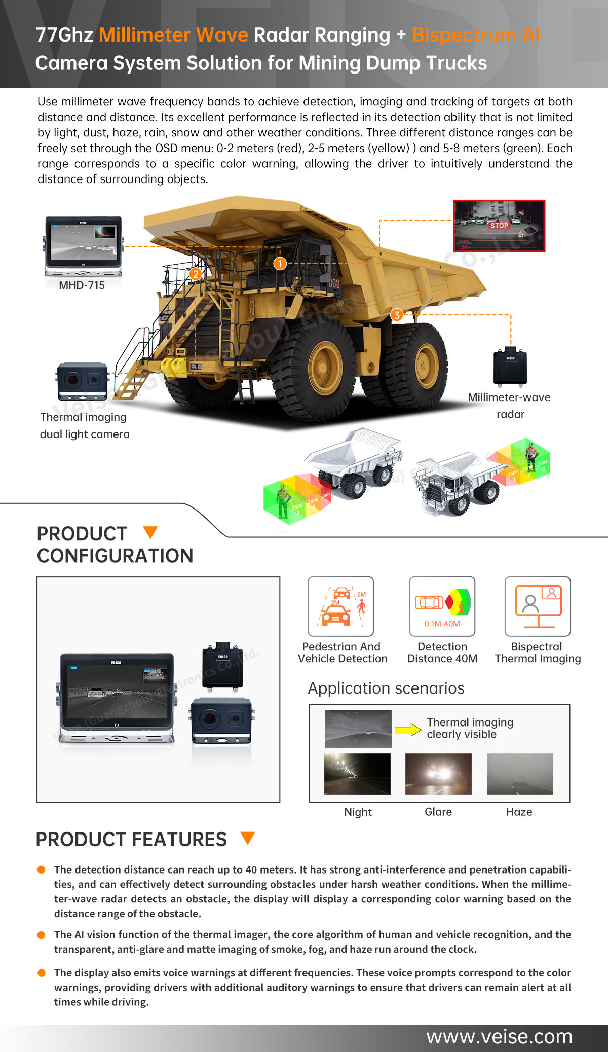 77Ghz Millimeter Wave Radar Ranging + Bispectrum AI Camera System Solution for Mining Dump Trucks