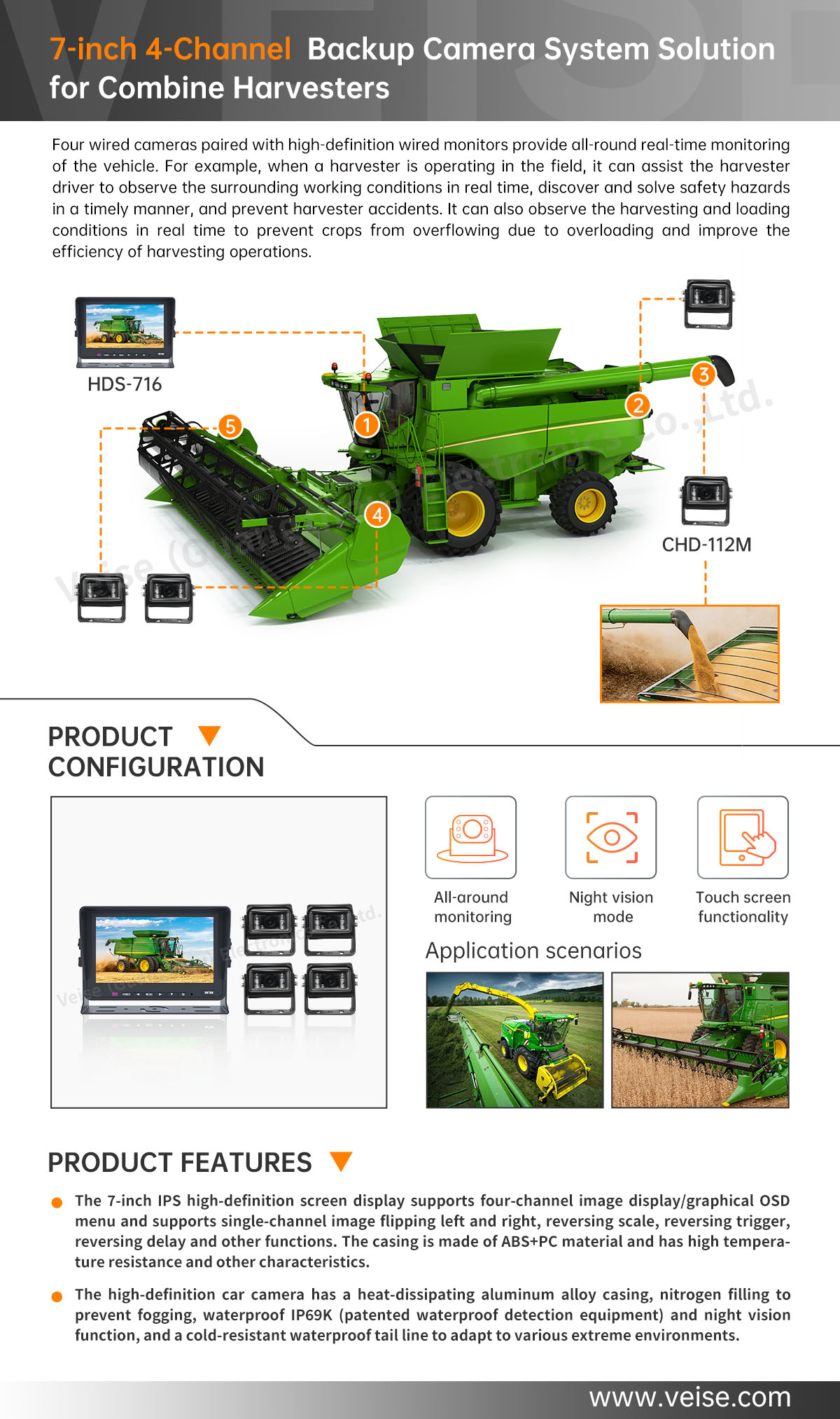 7-inch 4-channel Backup Camera System Solution for Combine harvester