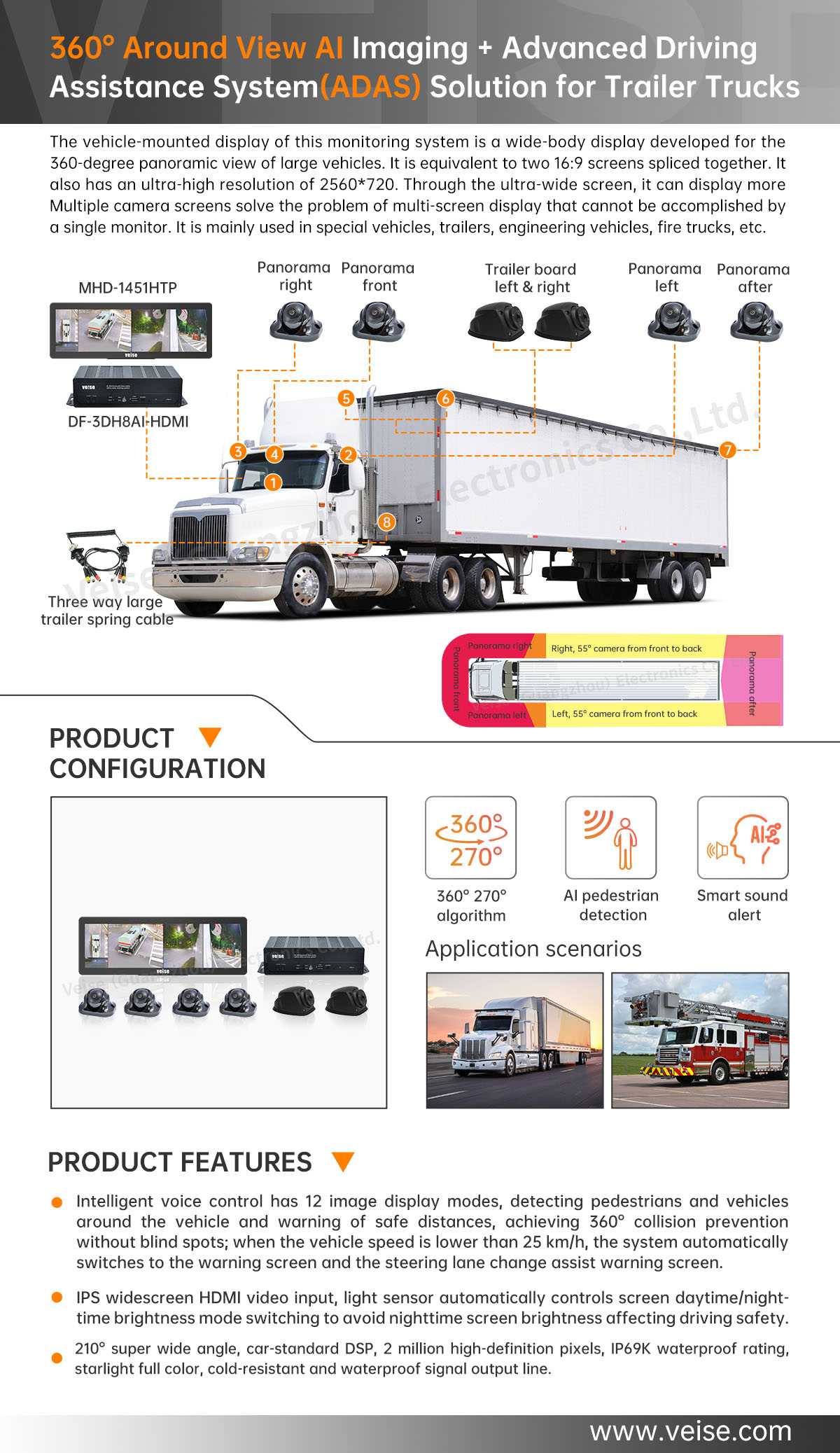 360° Around View AI Imaging + Advanced Driving Assistance System(ADAS) Solution for Trailer Trucks