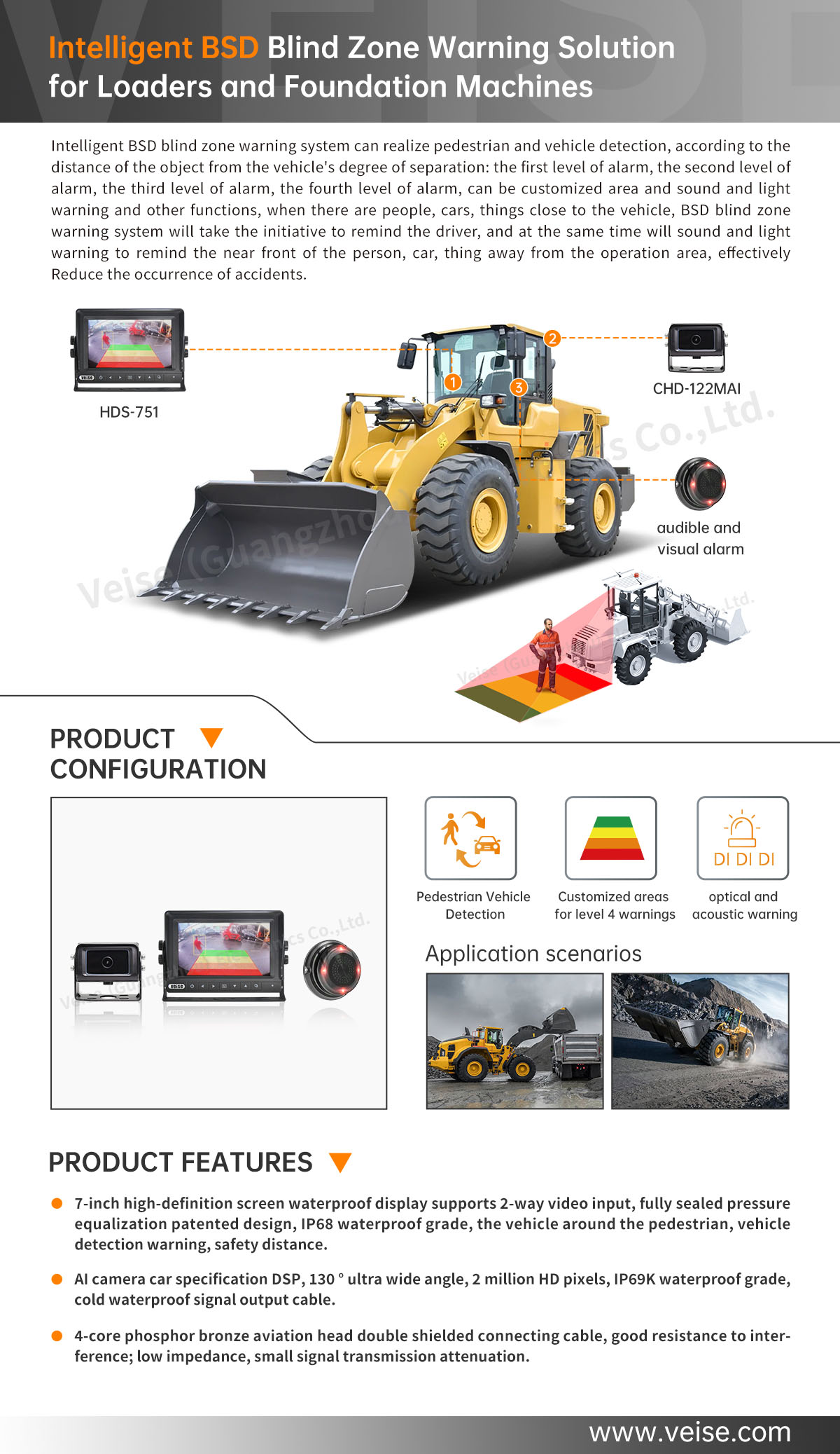 Intelligent BSD Blind Zone Warning Solution for Loaders and Foundation Machines