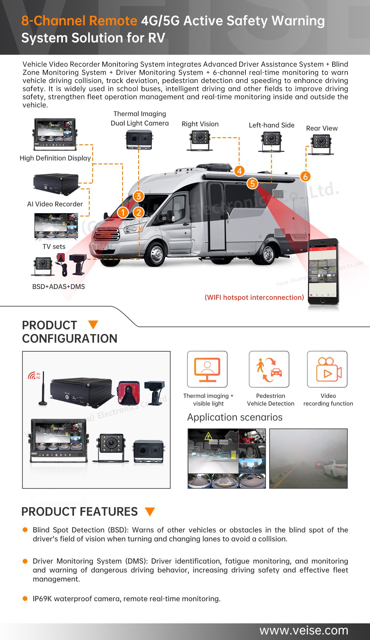 8-Channel Remote 4G/5G Active Safety Warning System Solution for RV