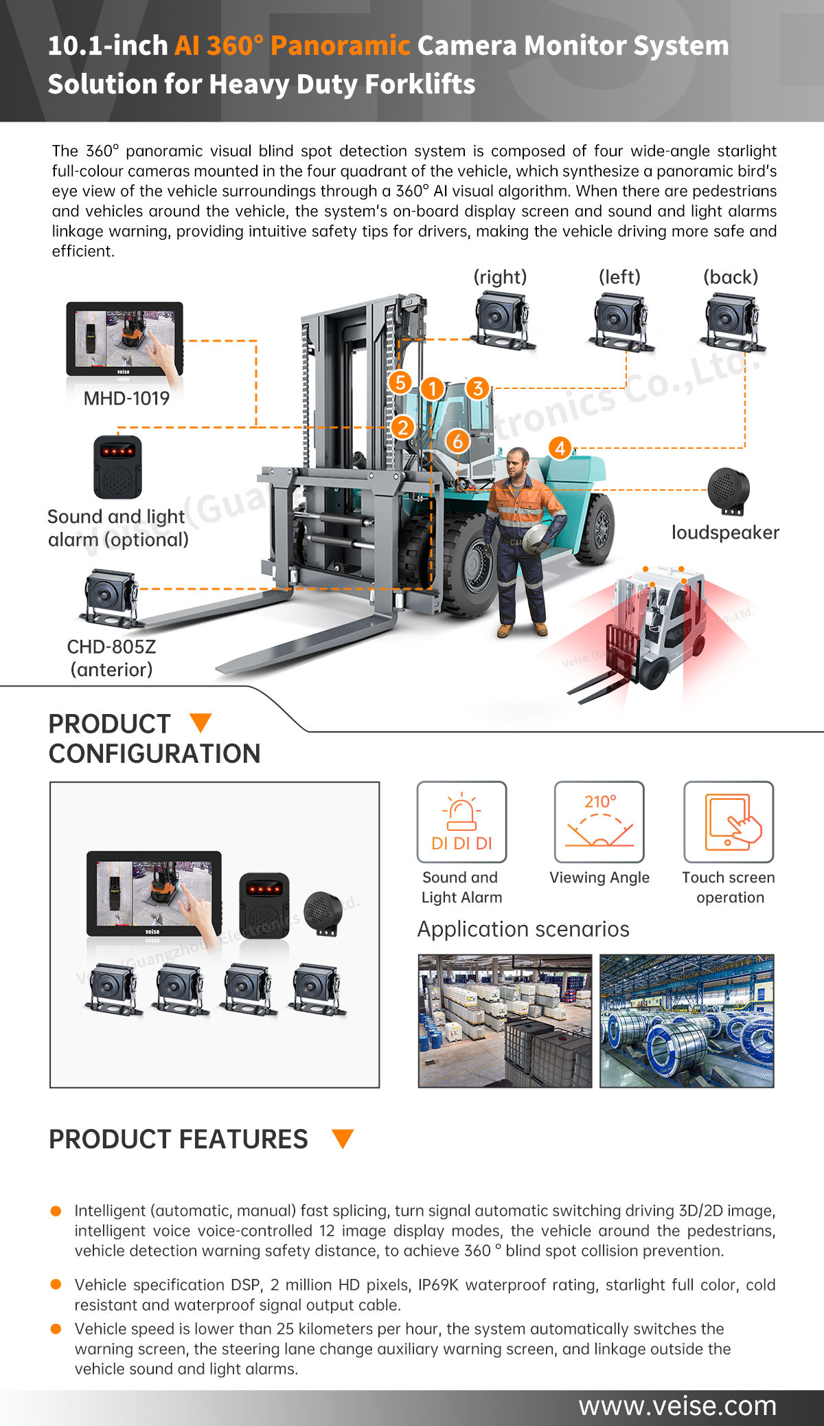 10.1-inch AI 360° Panoramic Camera Monitor System Solution for Heavy Duty Forklifts