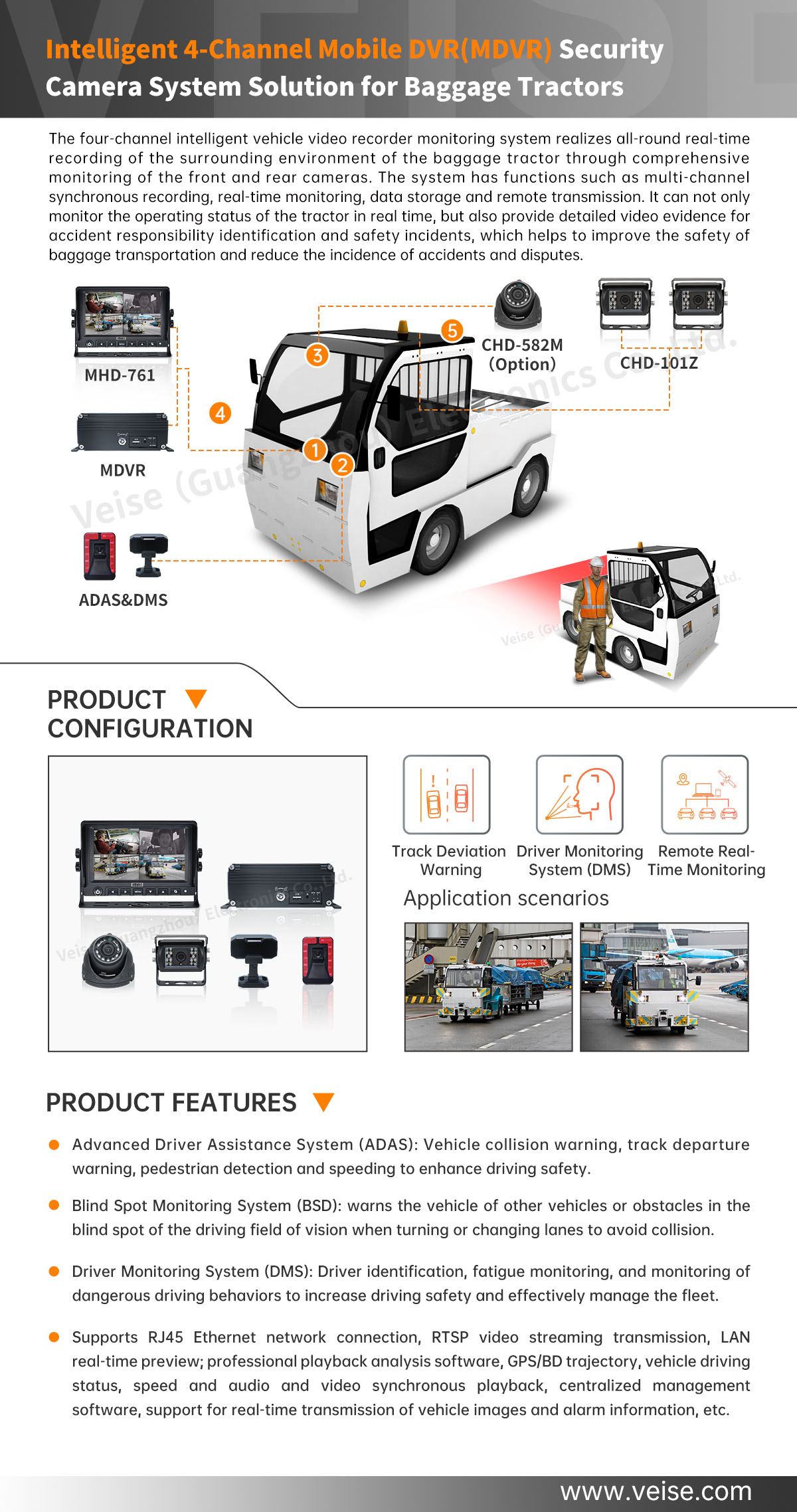Intelligent 4-Channel Mobile DVR(MDVR) Security Camera System Solution for Baggage Tractors