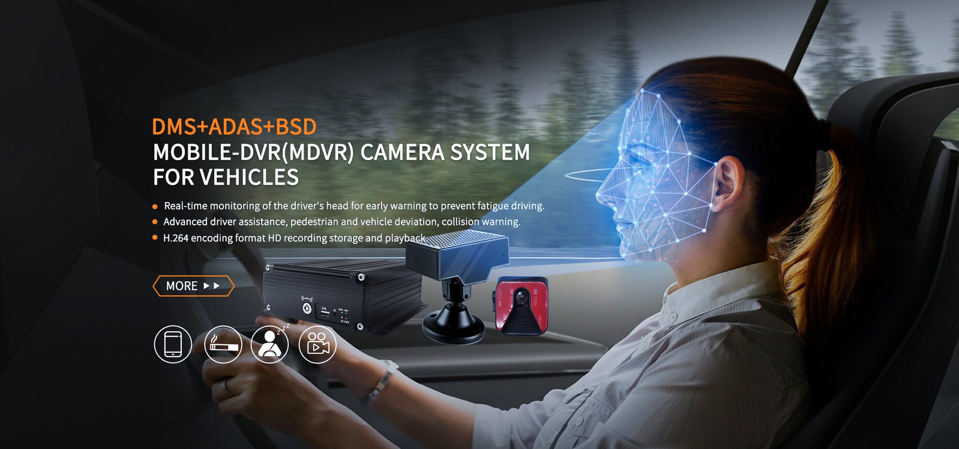Mobile-DVR(MDVR) Camera System for Vehicles
