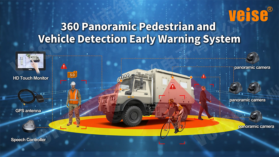 360 Panoramic Pedestrian and Vehicle Detection Early Warning System