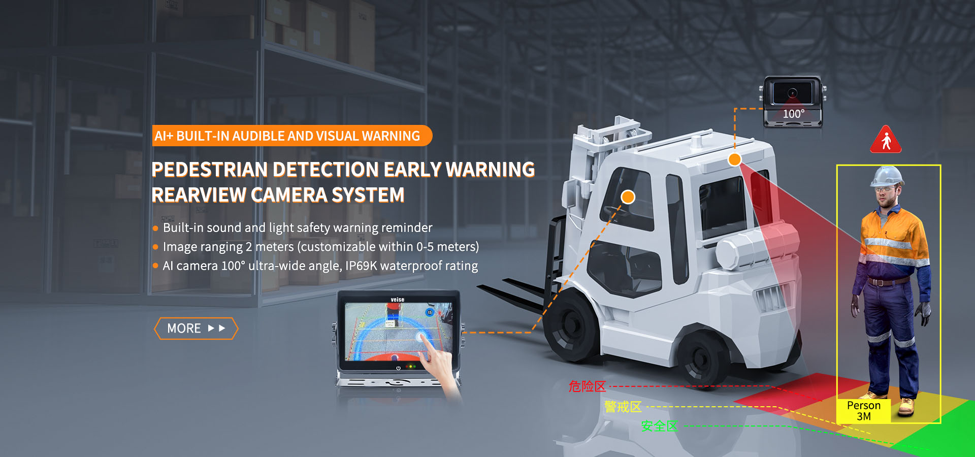 Pedestrian Detection Early Warning Rearview Camera system