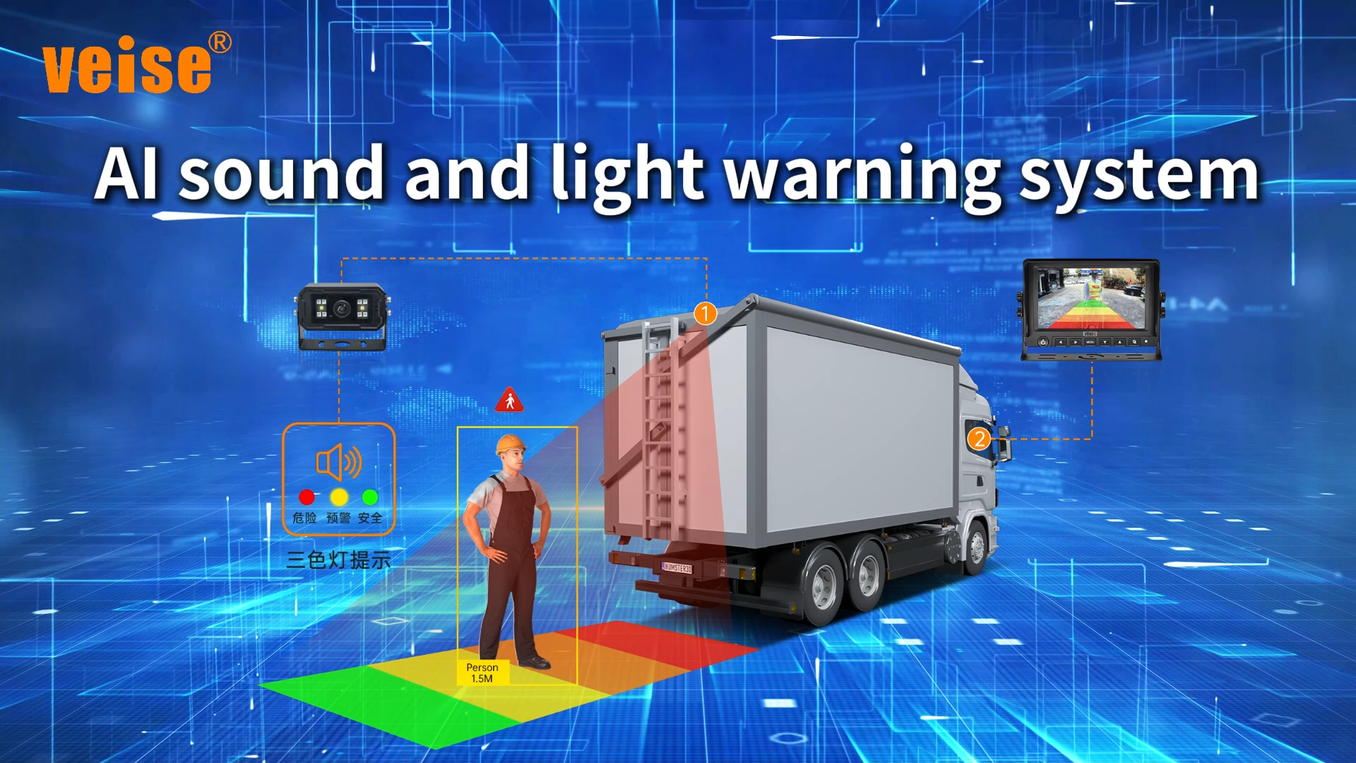 Al sound and light warning system