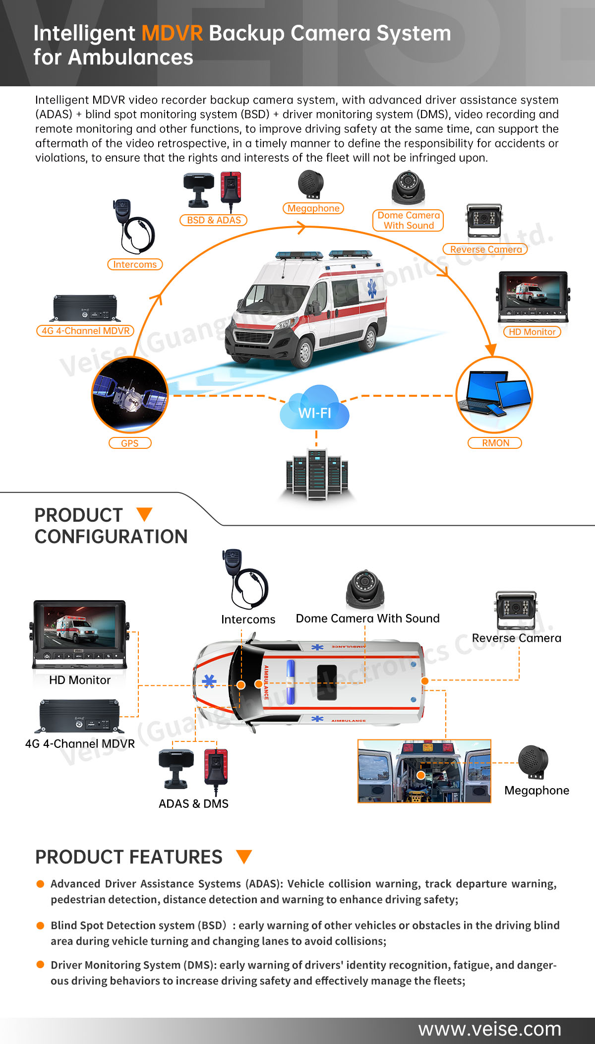 Intelligent MDVR Backup Camera System for Ambulances