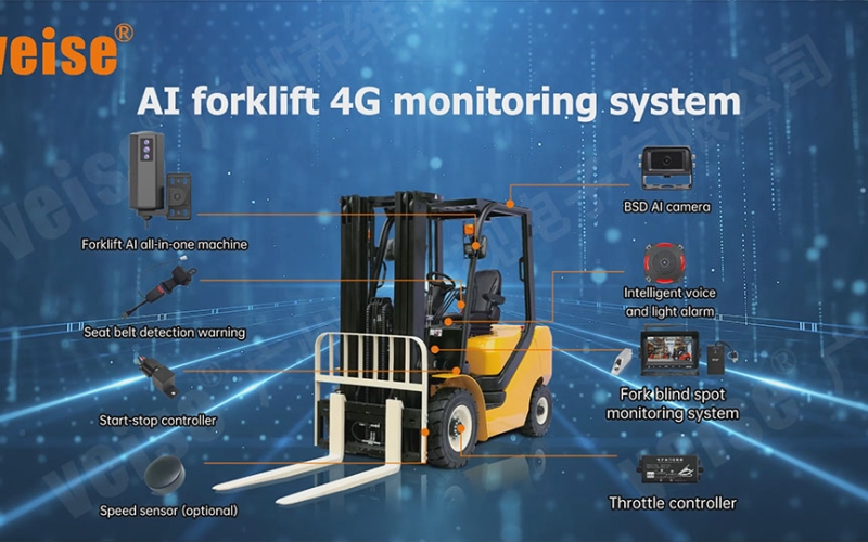 AI forklift 4G monitoring system