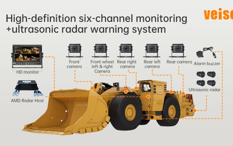 High-definition six-channel monitoring +ultrasonic radar warning system