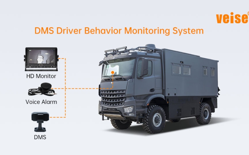 DMS Driver Monitoring System