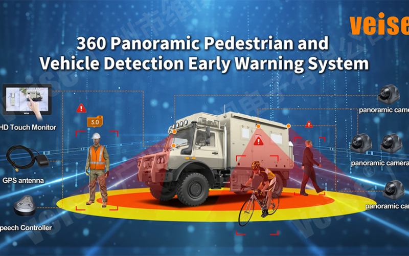 360 Panoramic Pedestrian and Vehicle Detection Early Warning System