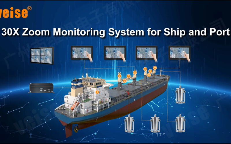 30X Zoom Monitoring System for Ship and Port