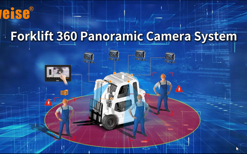 Forklift 360 Panoramic Camera System (Without host)