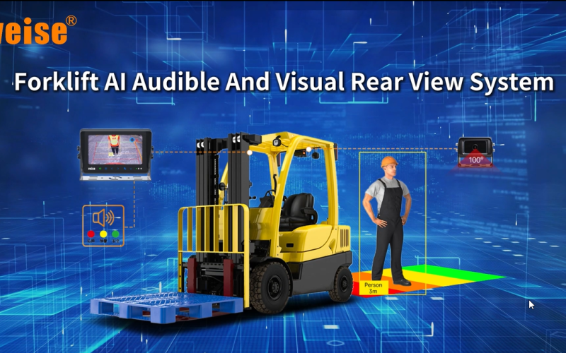 Forklift Al Audible And Visual Rear View Systeim