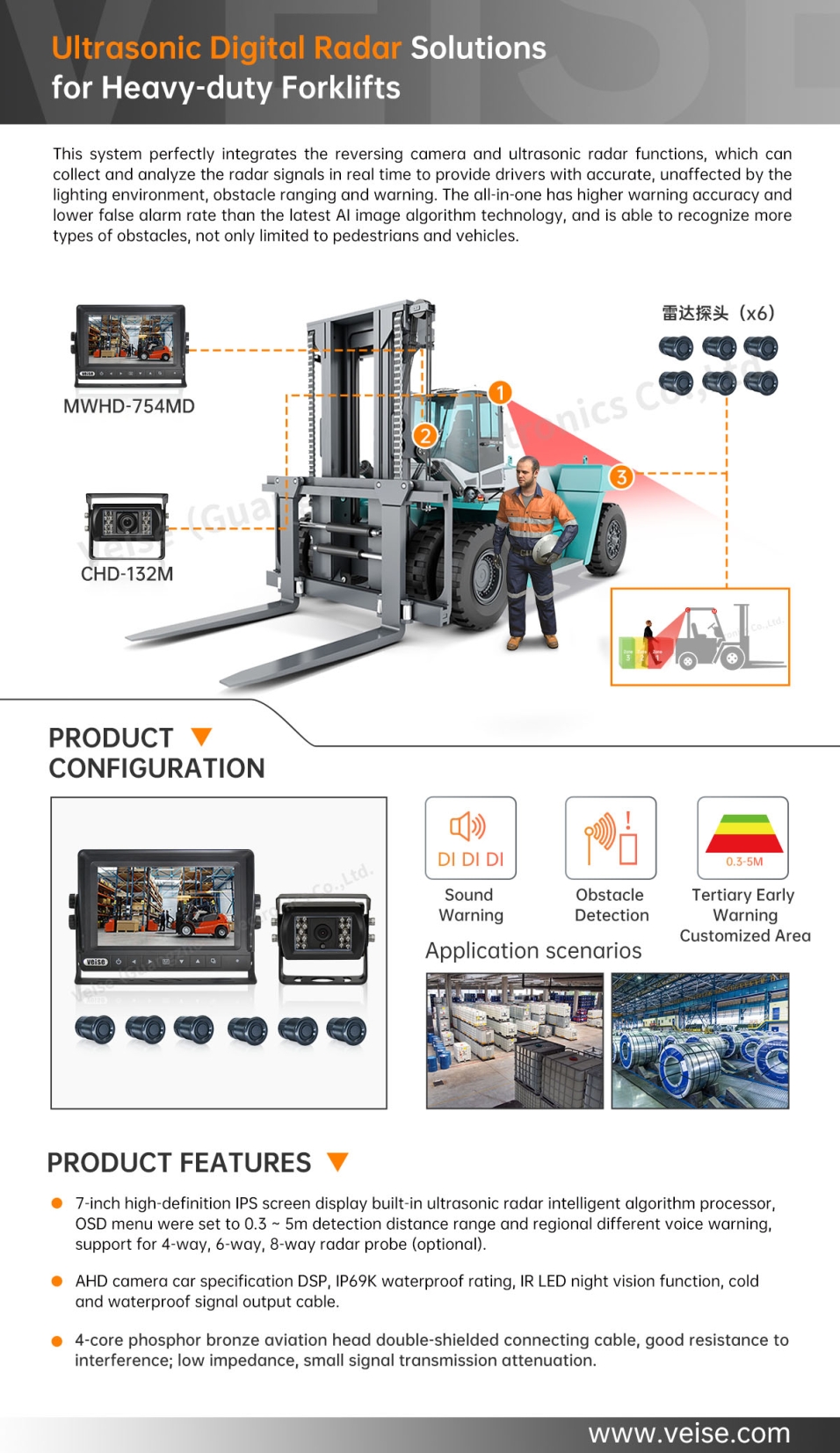 Ultrasonic Digital Radar Solutions for Heavy-duty Forklifts