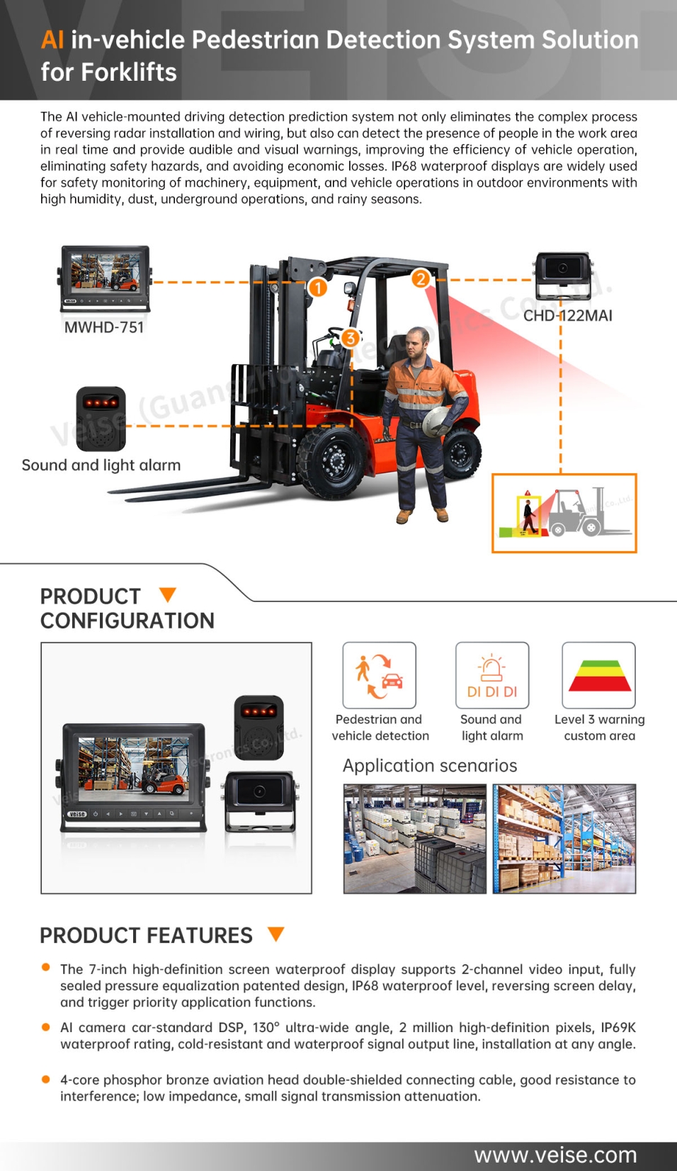 AI in-vehicle Pedestrian Detection System Solutions for Forklifts