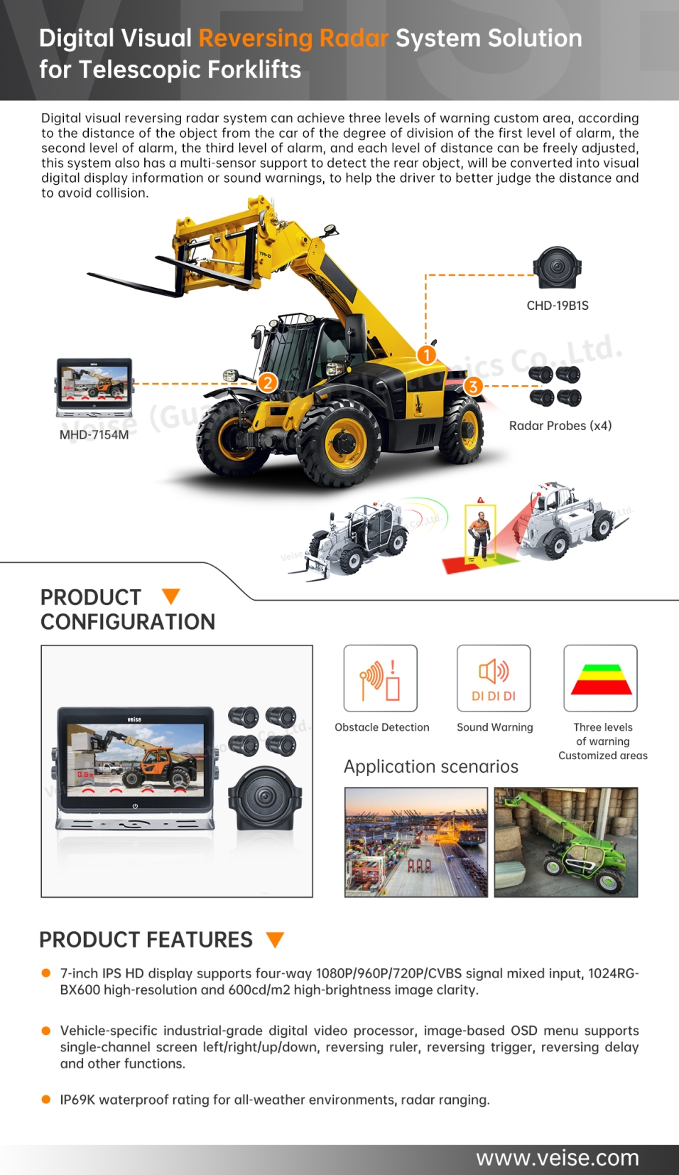 Digital Visual Reversing Radar System Solution for Telescopic Forklifts