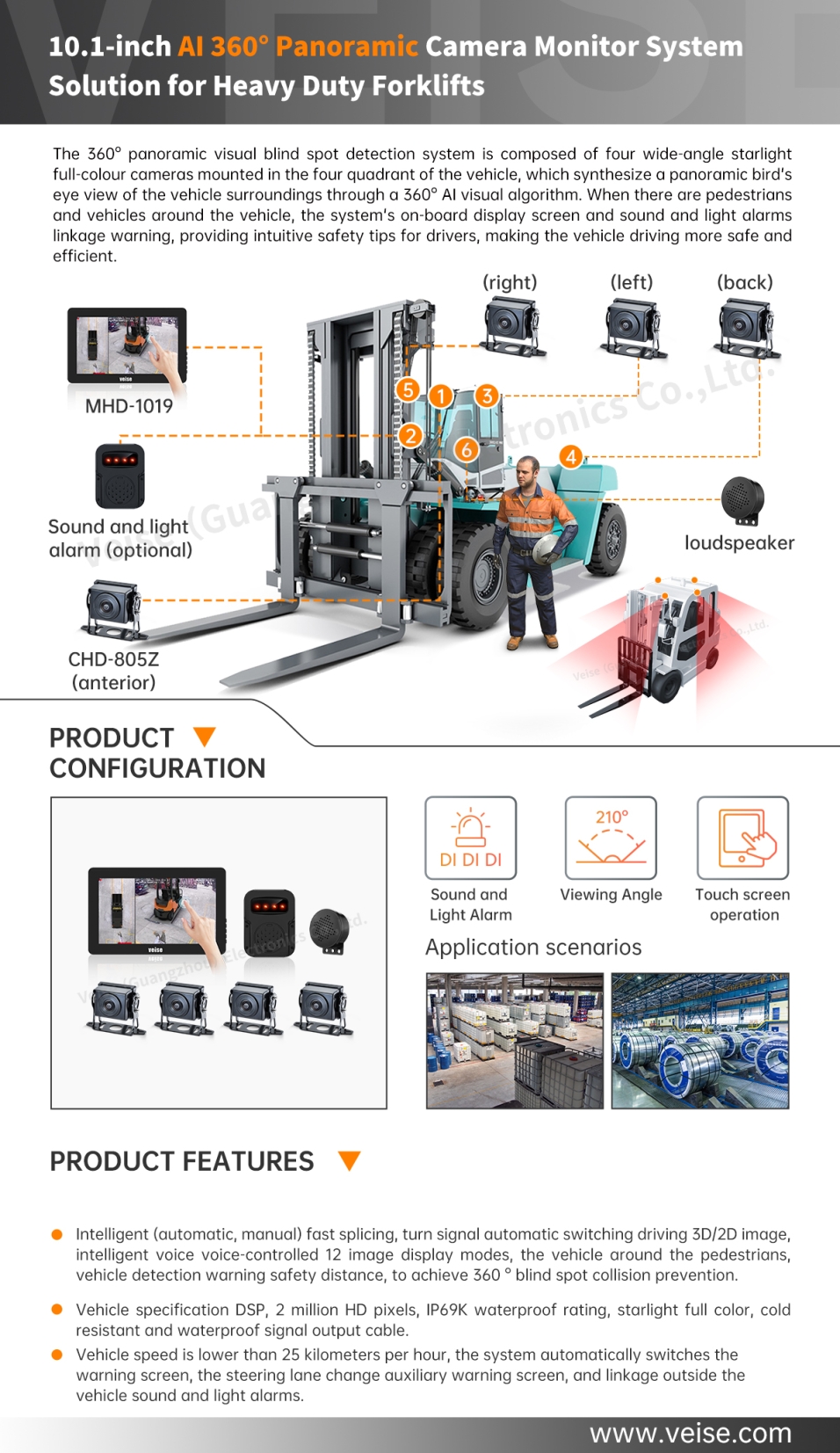 10.1-inch AI 360° Panoramic Camera Monitor System Solution for Heavy Duty Forklifts