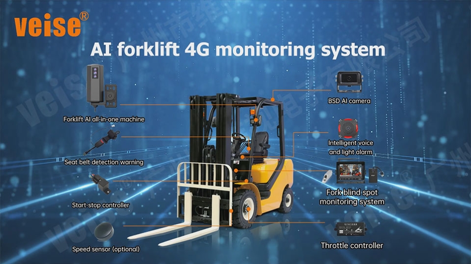 AI forklift 4G monitoring system