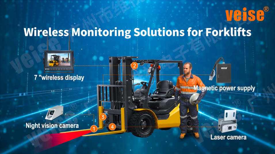 Wireless Monitoring Solutions for Forklifts