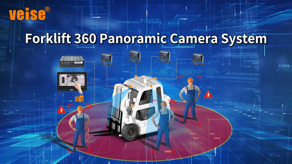 Forklift 360 Panoramic Camera System (With host)